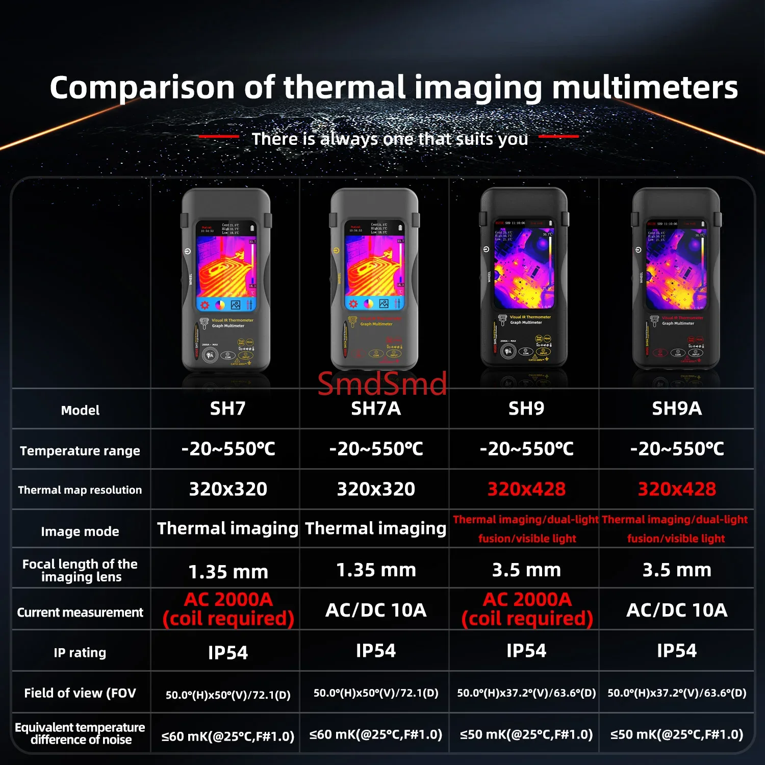 Thermal Imager Pcb Repair - SH9A SH7A SH9 SH7 Hoge-resolutie warmtebeeldcamera