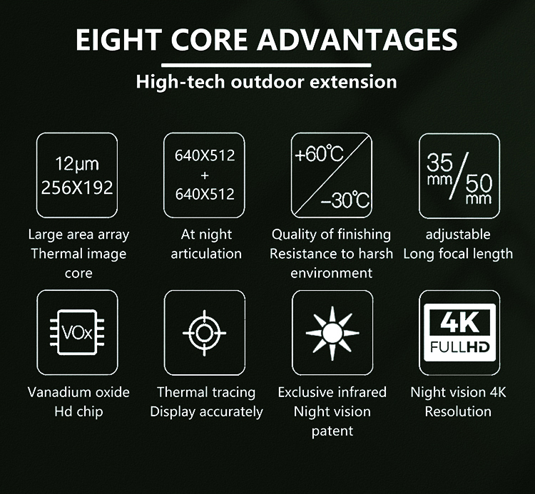 7X HD Infrarood Thermische Bee - Thermal Scope Night Vision Monocular recensie en prijs