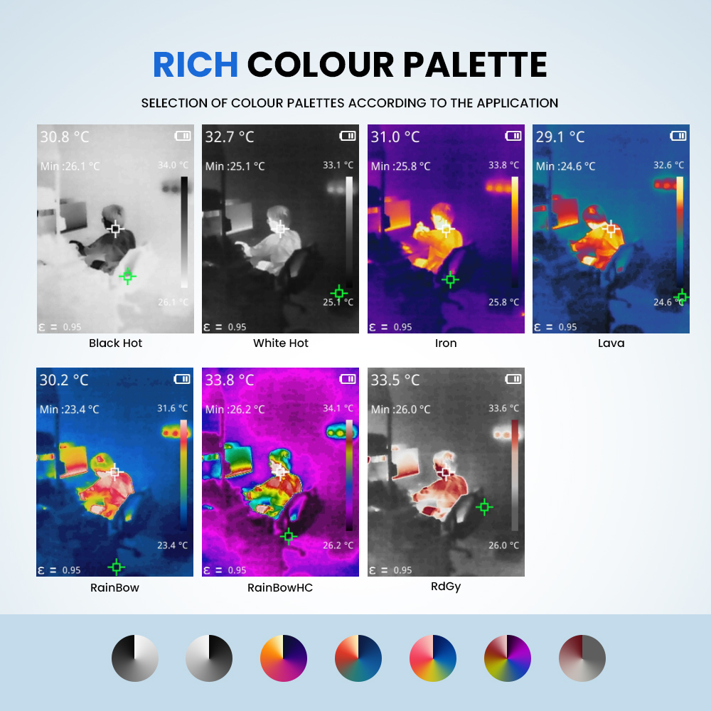 Mileseey Hoge Precisie Thermis - Nf 521 Thermal Imaging Camera recensie en prijs
