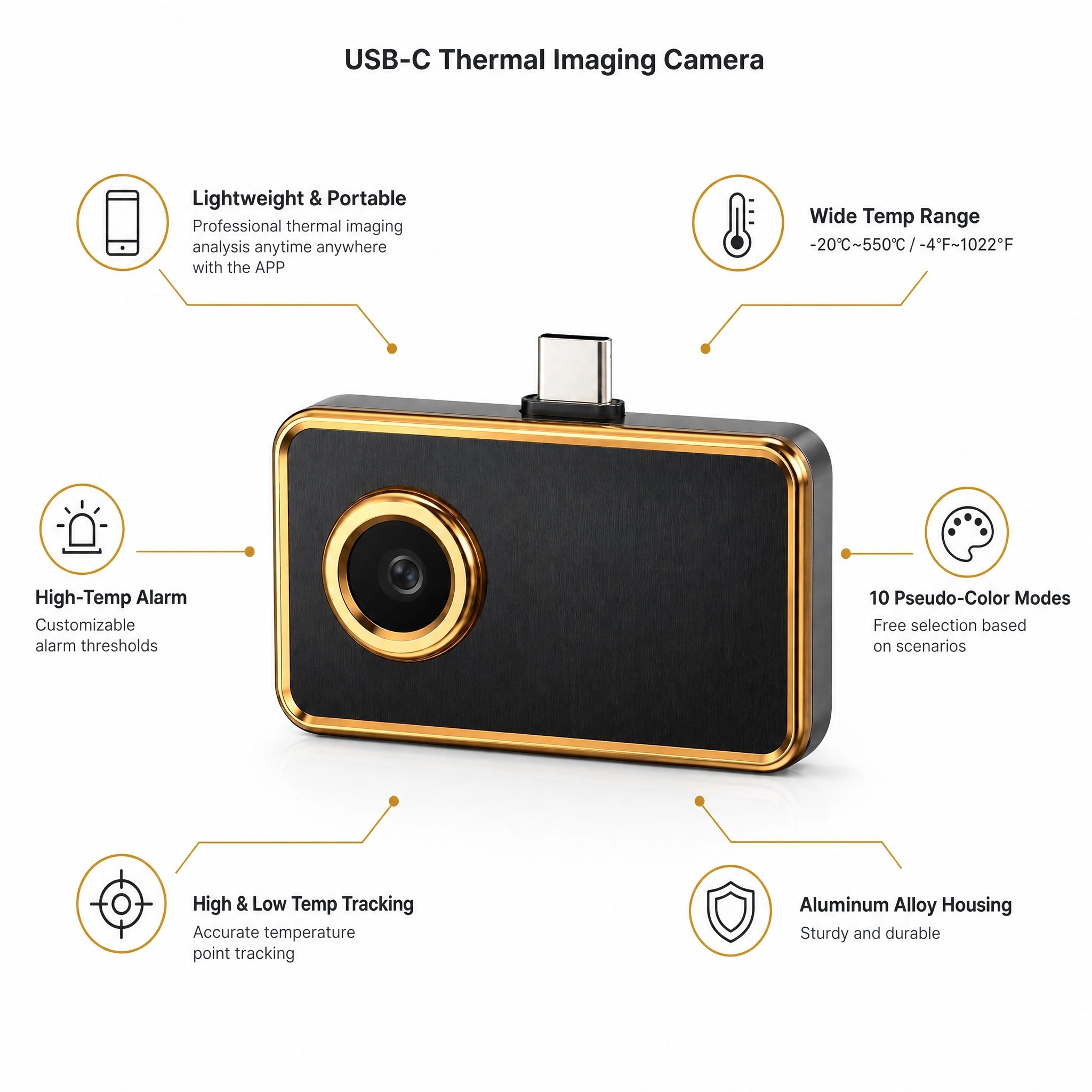 256x192 IR-resolutie thermisch - Thermal Imaging Camera 256X192 recensie en prijs