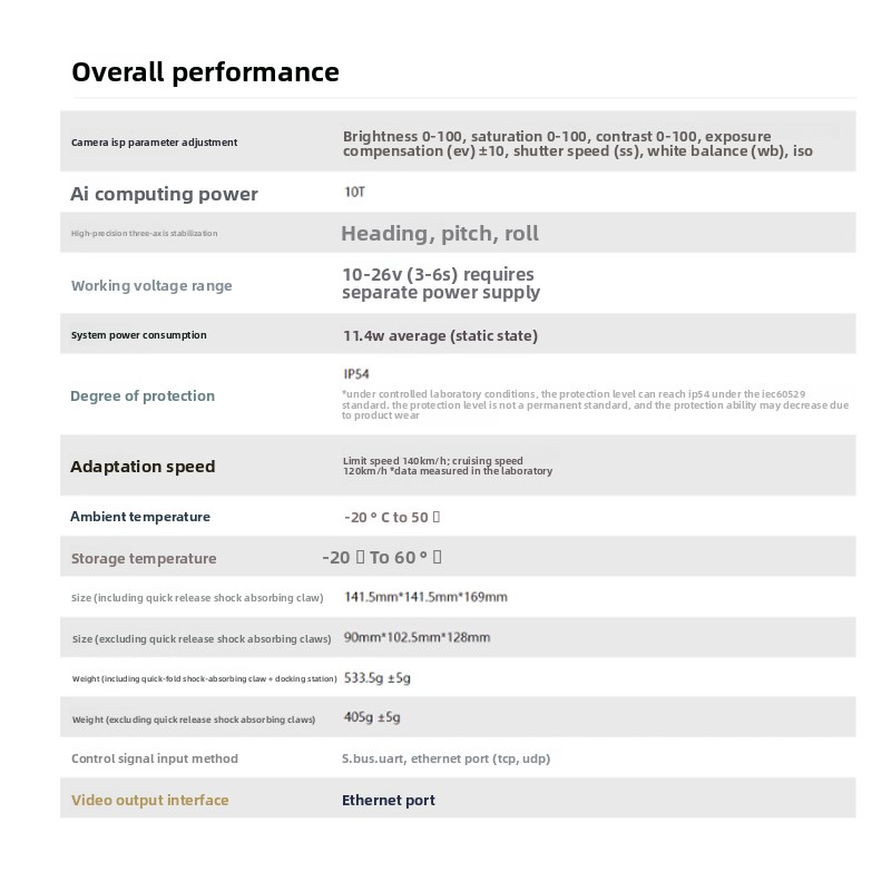 MT11 pod vier foto-elektrische - Thermal Imager Drone Gimbal recensie en prijs