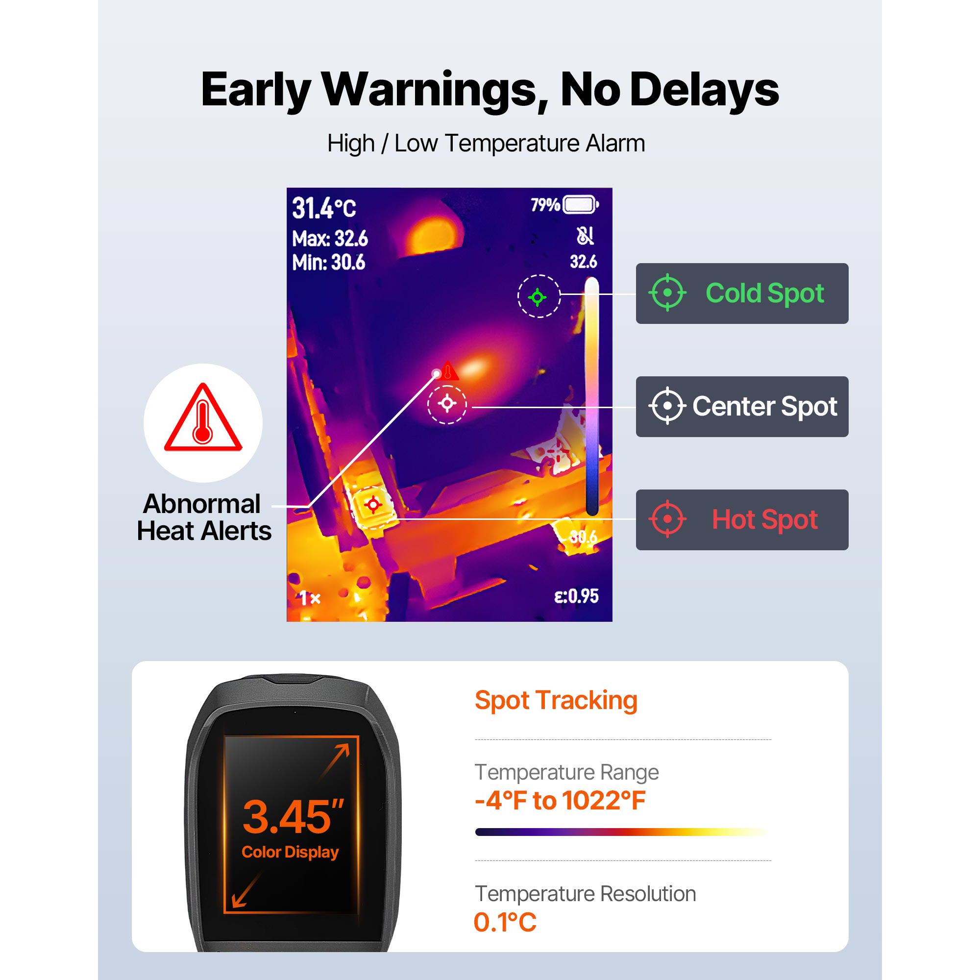 VEVOR Pro Thermische Beeldcame - Thermal Imaging Camera 256X192 recensie en prijs